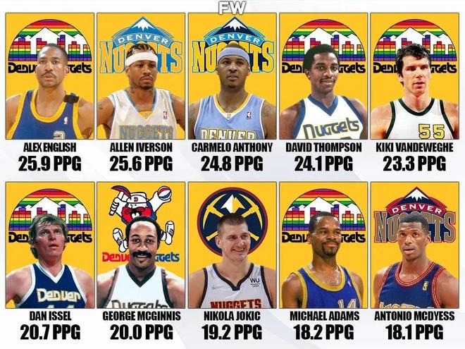 放到欧冠淘 放到欧冠淘